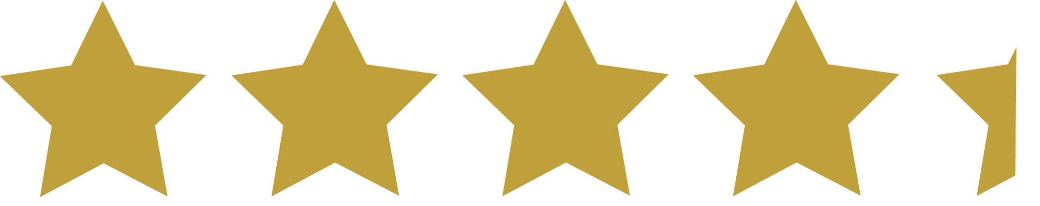 Gregor and the Prophecy of Bane Rating