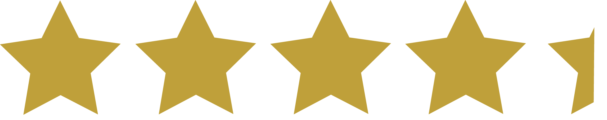 Gregor and the Curse of the Warmbloods Rating