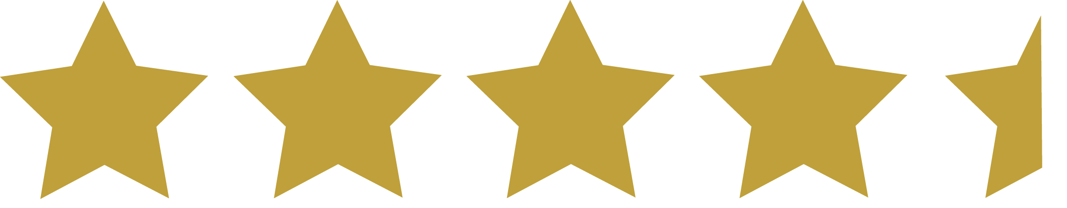 The Hunger Games Book Rating