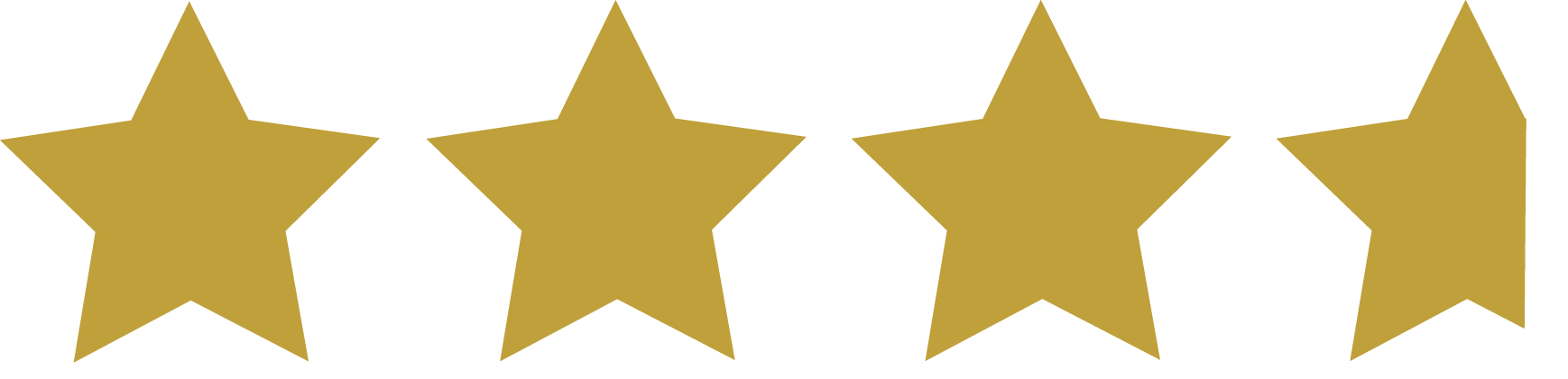 Year of the Jungle Rating